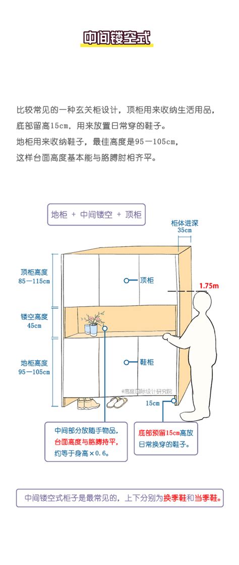 玄關檯面高度